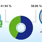 GuatemalaElecciones2019-7