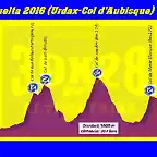 Urdax-Col d'Aubisque vuelta 16 pre
