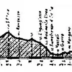 Etna 67