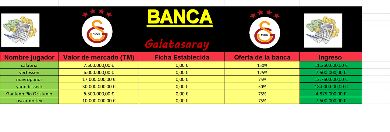 banca