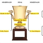 Final