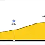 Tour+(15+Malaucne-Mont+Ventoux)