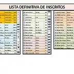 PRELISTA DE INSCRITOS