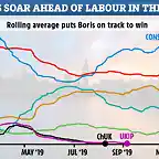 GL-COMPOSITE-graph-elects-poll-v5