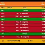 3.3A HORARIO ETAPA