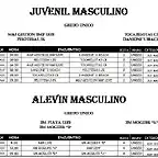 CALENDARIO JUVENIL Y ALEVIN MASCULINO