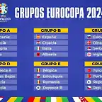 grupos-de-la-eurocopa-2024--besoccer