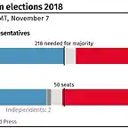 1_US-Election