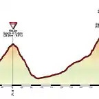 Manerba-del-Garda-Mottolino-di-Livigno