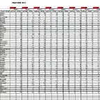 clasificacion raid bsk 2012