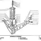 Suspension posterior