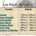 etapas-polticoadministrativas-de-roma-7-728