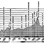 Luchon 64