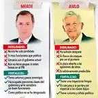 gfx-meadel-amlo_2