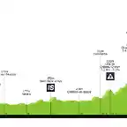 tour-de-france-2021-stage-7-profile-e698bff12c