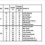 MANIGUES SLOT SAB 1