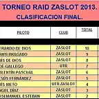 RAID ZASLOT 2013