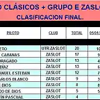 TORNEO CLSICOS + GRUPO E ZASLOT 2013