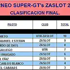 TORNEO SUPER-GTs ZASLOT 2013