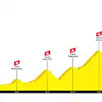 albertville-col-du-granon