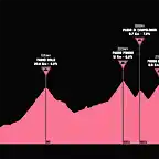 giro1986-21aprox