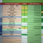 PLANTILLA 1 DEFINITIVA