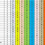 CLASIFICACIO FINAL SCM 19 DEL 26 AL 50