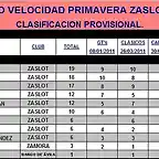 VELOCIDAD PRIMAVERA ZASLOT 2011