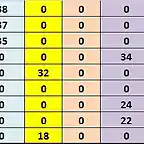 CLAS DESP SLOTMANIA JUNY 51 AL 60