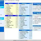 clasificacion primera rfevb 2014