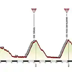 canazei-belluno-veronese