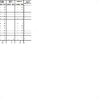 Lista Remeras X Encuentro