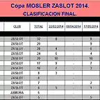 Copa MOSLER 2014