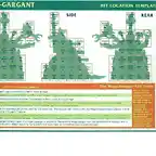 mega-gargant_hit_location_template_2