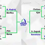 JuvenilChampions-1