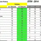 14_DTM-Clasificacion