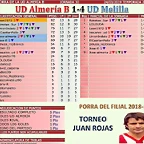 jornada 30