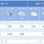 Captura de pantalla 2022-03-10 211019