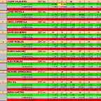 RESUL SLOT DEL 6 15