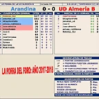 Jornada 45