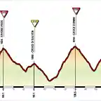 Tirano+-+Brescia