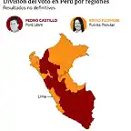 Peruelecciones2021jun-1