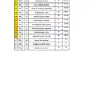 Clasificacion Trial Madrigal_Pgina_2