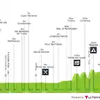 7 giro-d-italia-2010-stage-12-profile-fca7479497