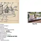 Fig.13d Barografo Aneroide , antiguo y moderno