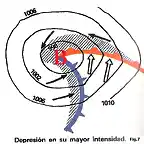 Fig.7 Depresión en su mayor intensidad