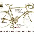 Bici_retro