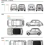 Comparacion Mini 600