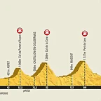 02_Plateau de Beillle