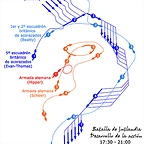 Mapa Jutlandia